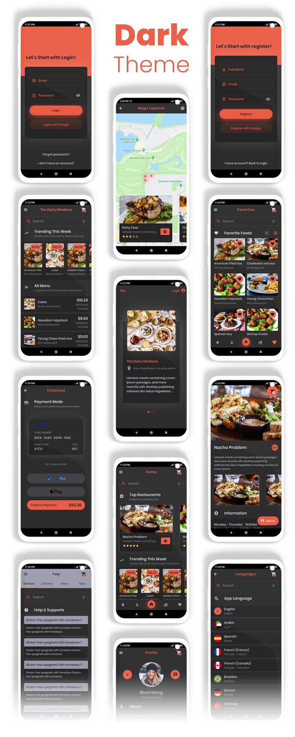 Food Delivery Flutter   PHP Laravel Admin Panel - 18