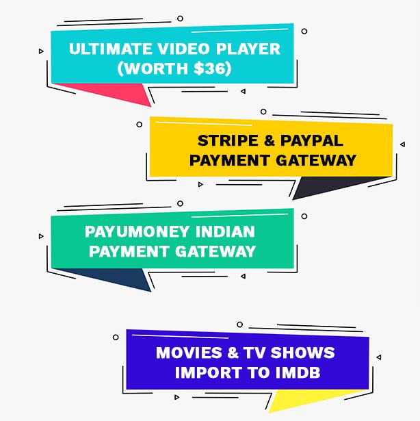 Next Hour - Movie Tv Show & Video Subscription Portal Cms Web and Mobile App - 4