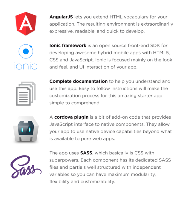 ionic themes angular