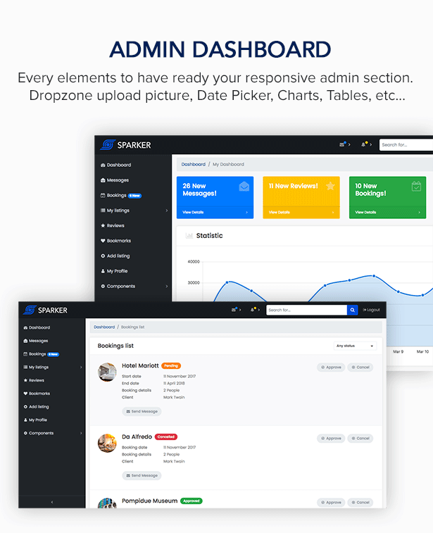 Sparker directory listings template