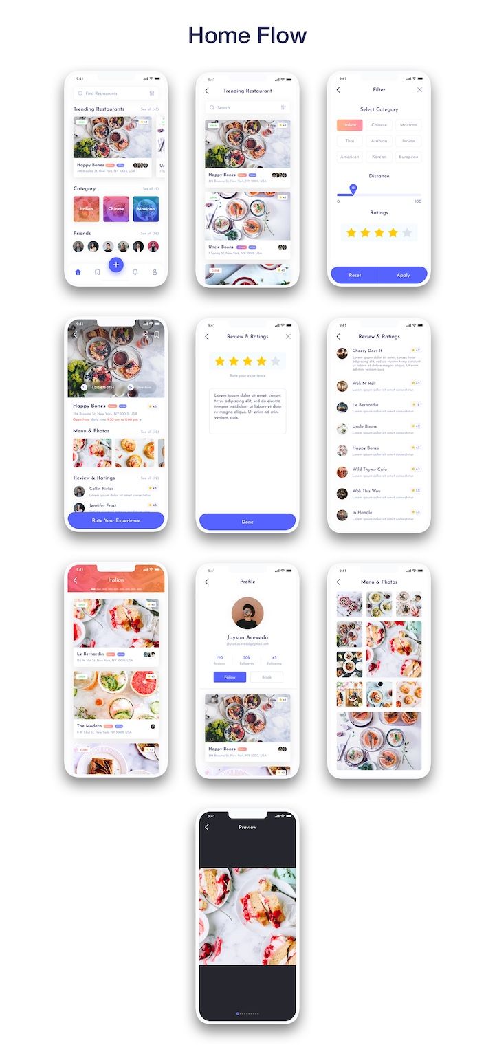 Flutter Foodybite: Restaurant reviews app - 2