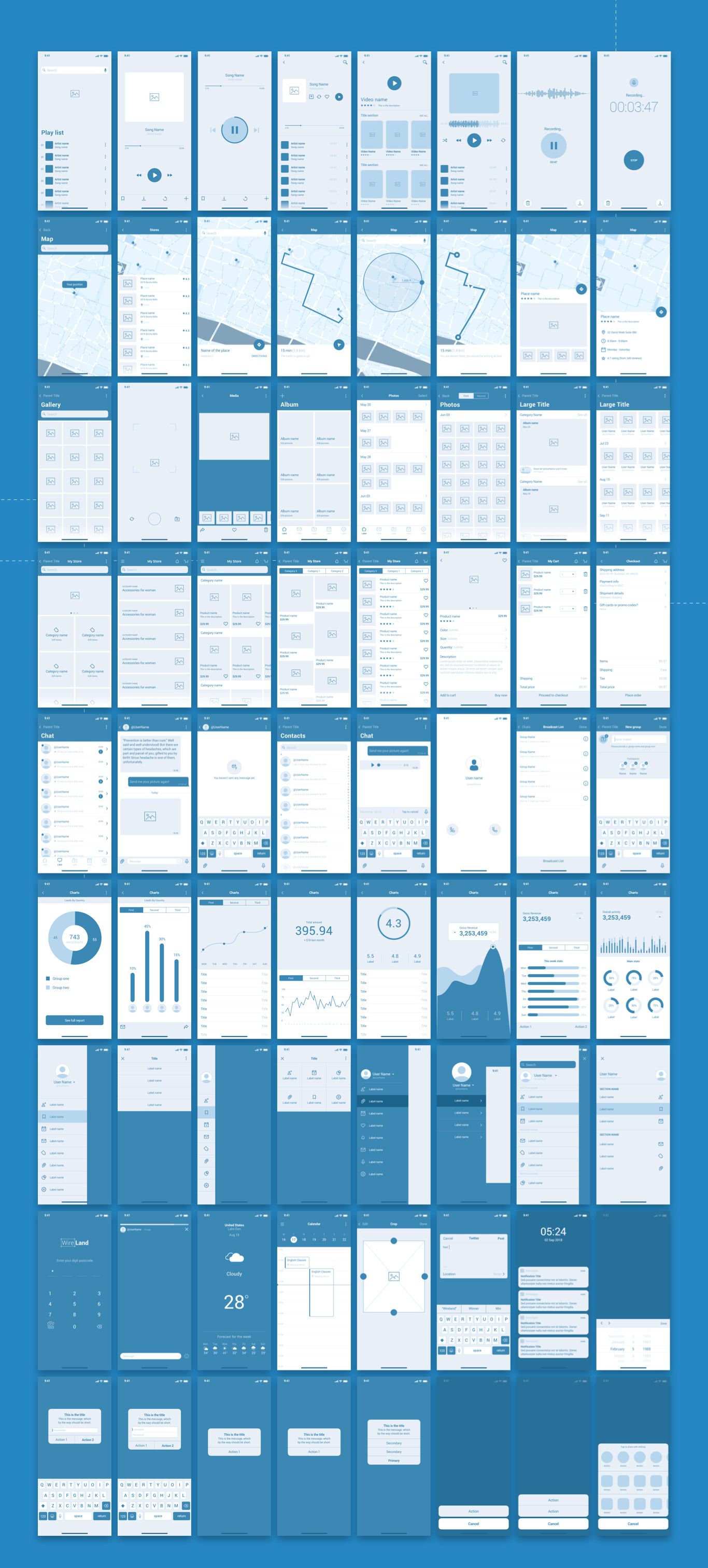 Wireland iOS Wireframe Kit - 144+ App Screens for Sketch - 2