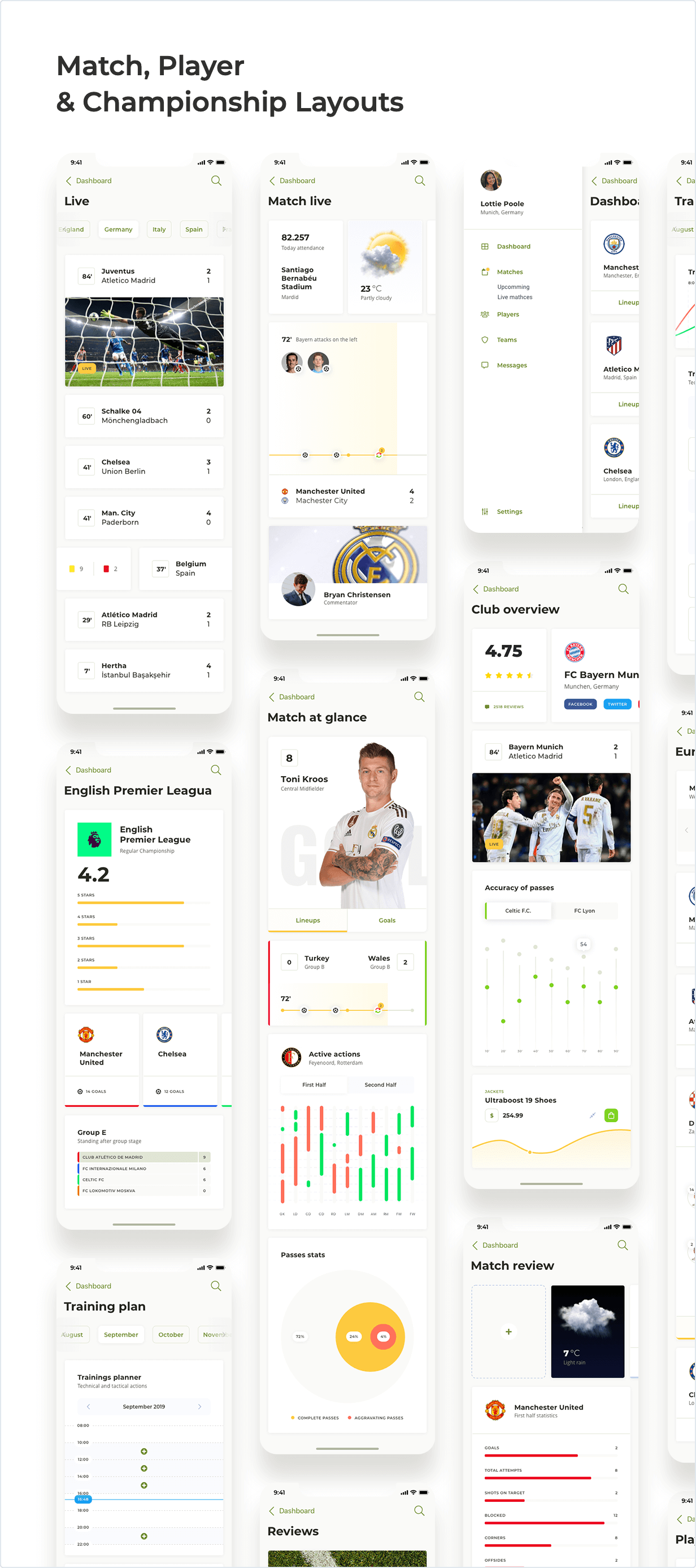 Match, Player and Championship Layouts