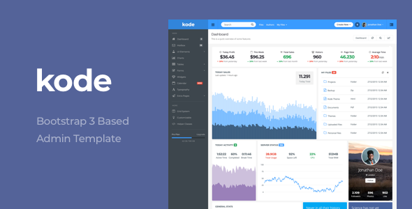 Kode - Responsive Admin Dashboard Template   Design Dashboard