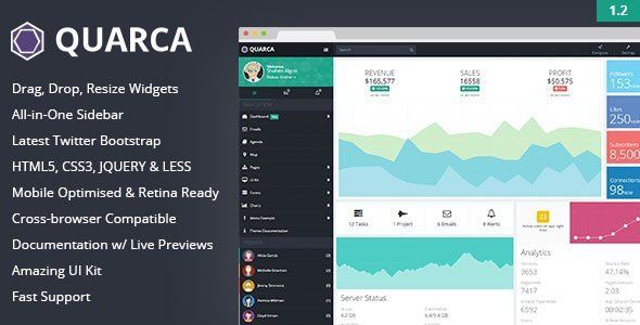 Quarca - Responsive Admin Dashboard Template   Design Dashboard