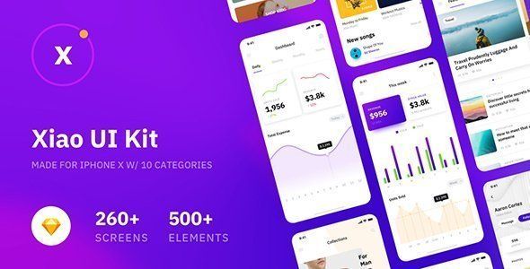 Xiao Mobile UI Kit for Sketch  Ecommerce Design Uikit