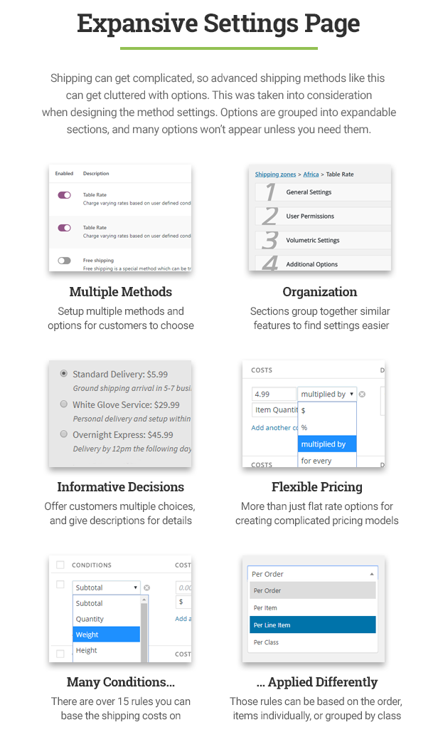 Table Rate Shipping for WooCommerce - 2