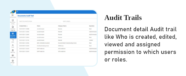 Audit Trails