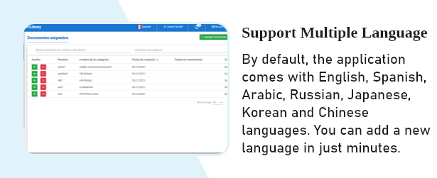 Support Multiple Language