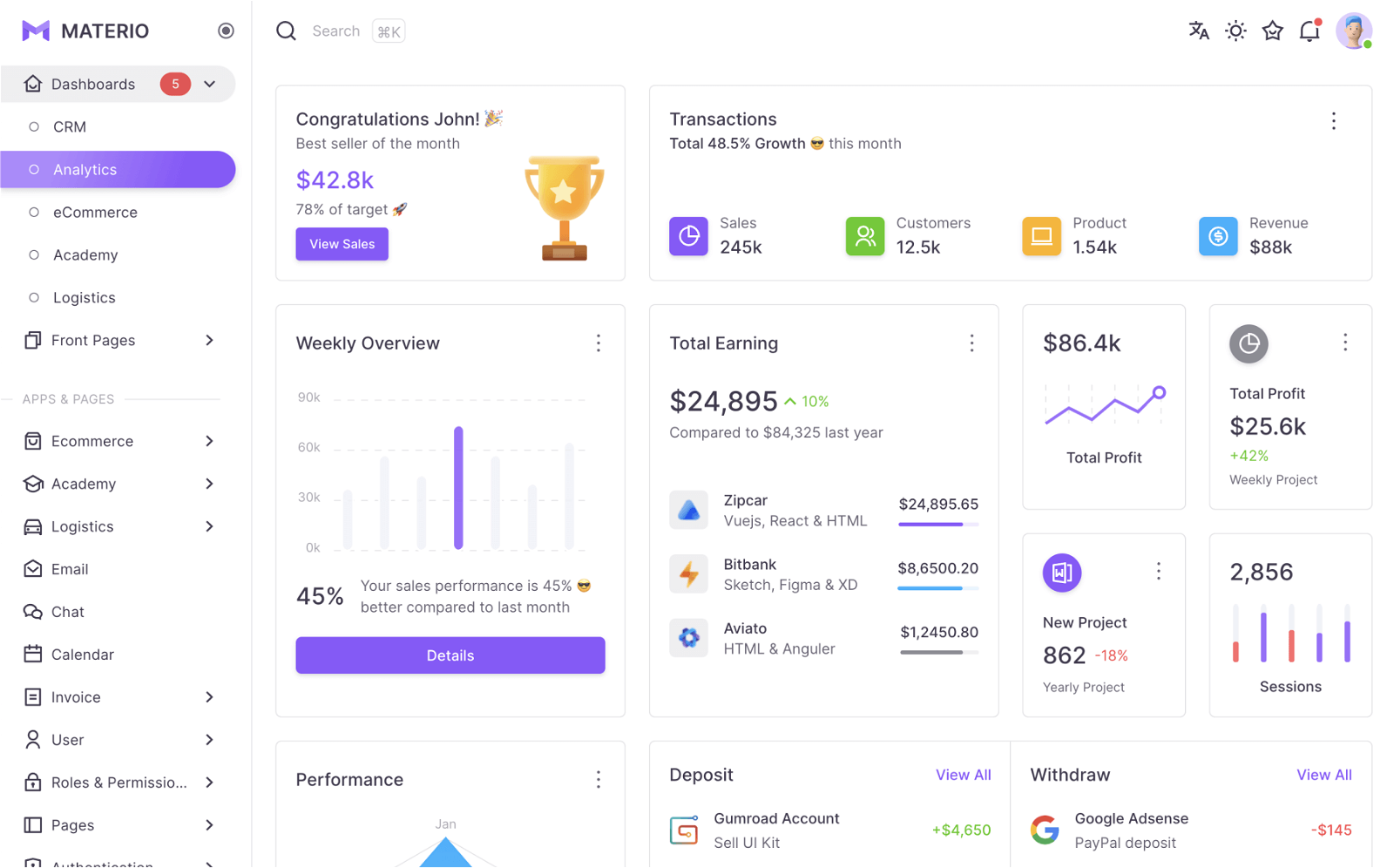 materio bootstrap html admin template