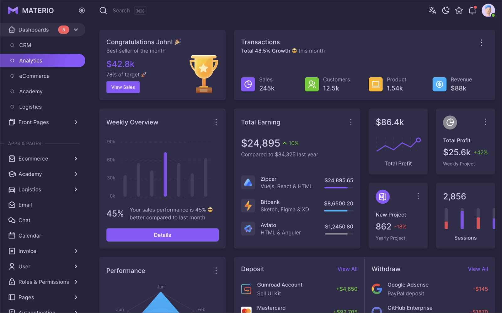 materio dashboard pro bootstrap