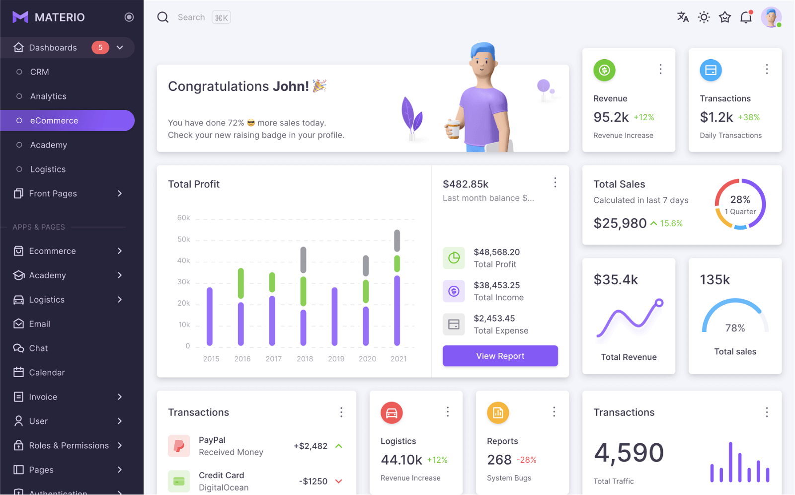 materio bootstrap html admin template