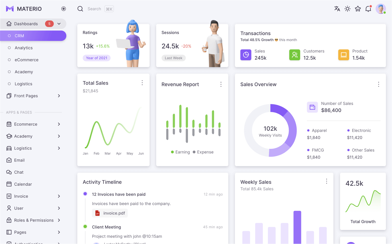 materio bootstrap html admin template