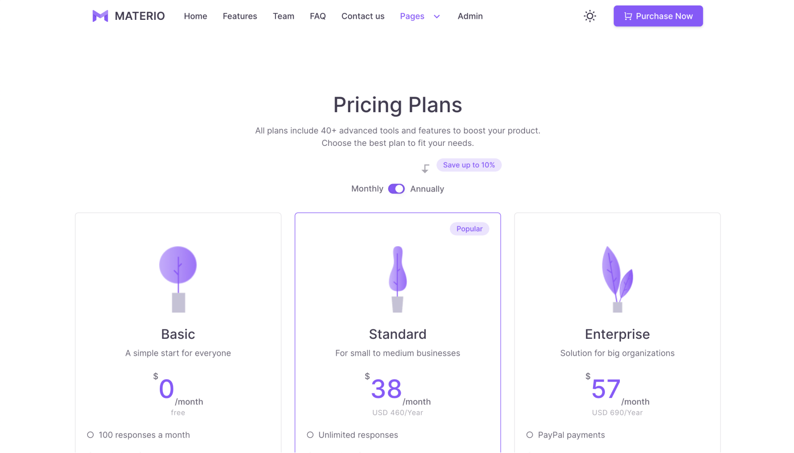 materio dashboard pro django