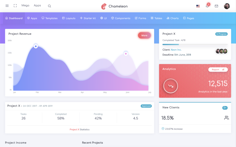 chameleon dashboard pro bootstrap