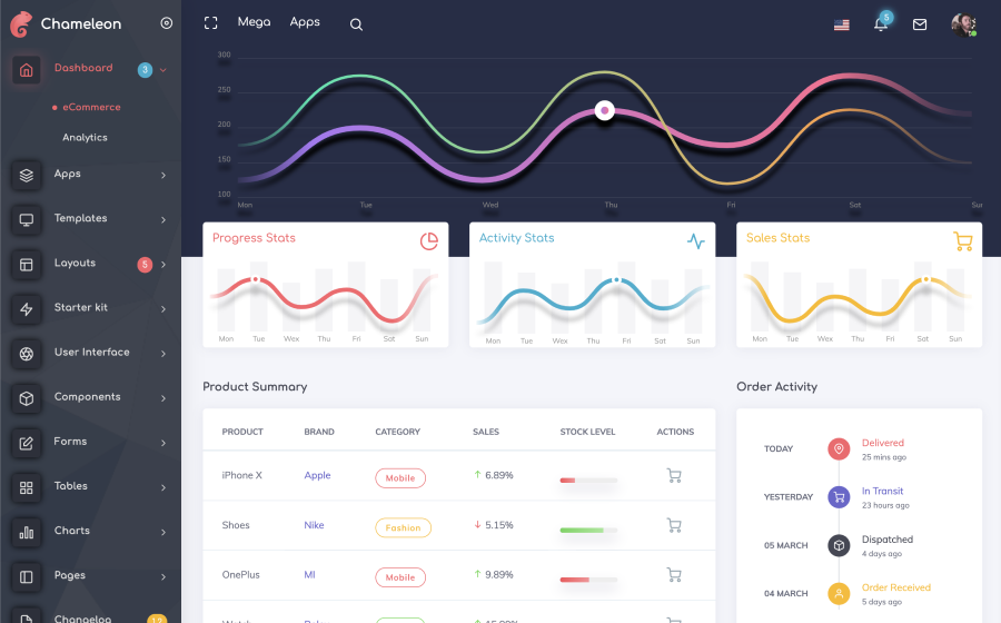 chameleon dashboard pro bootstrap