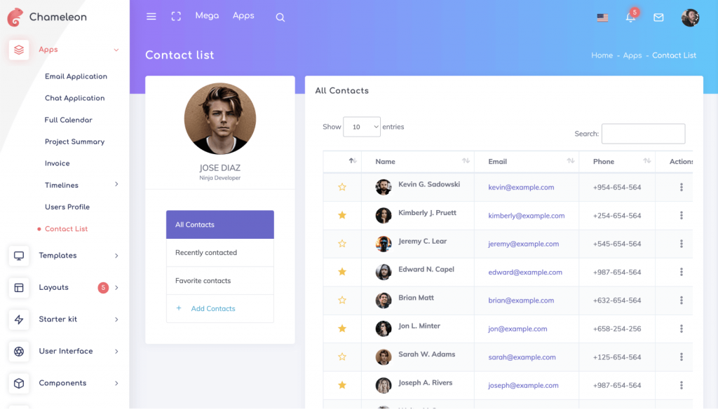 Bootstrap webapp HTML Dashboard Template