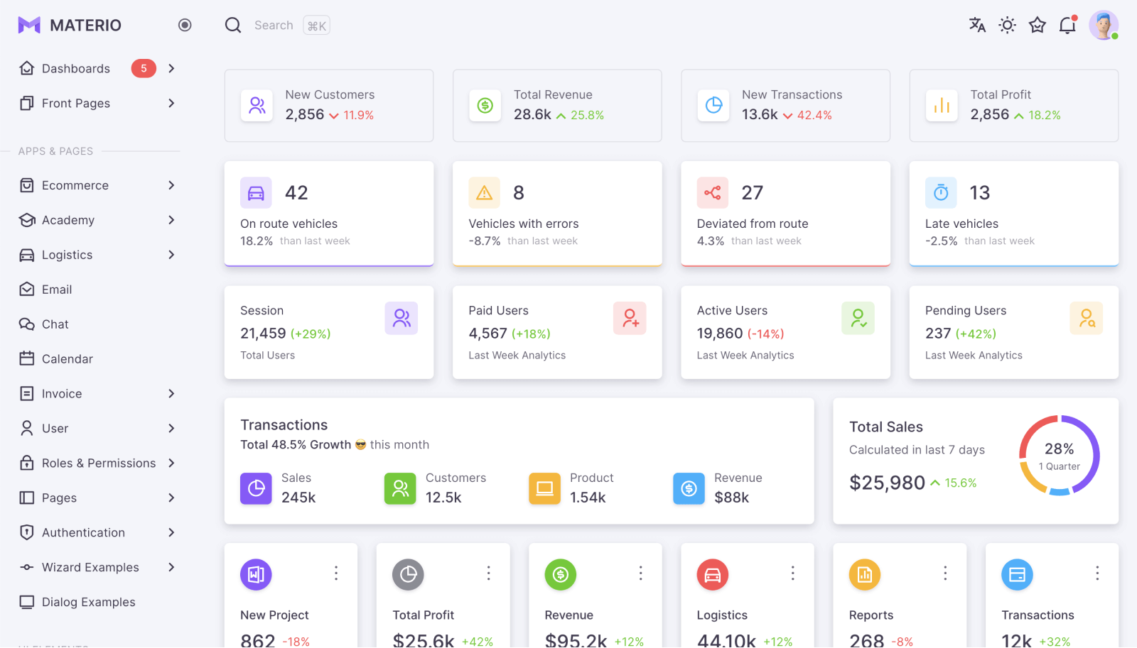 materio bootstrap admin template