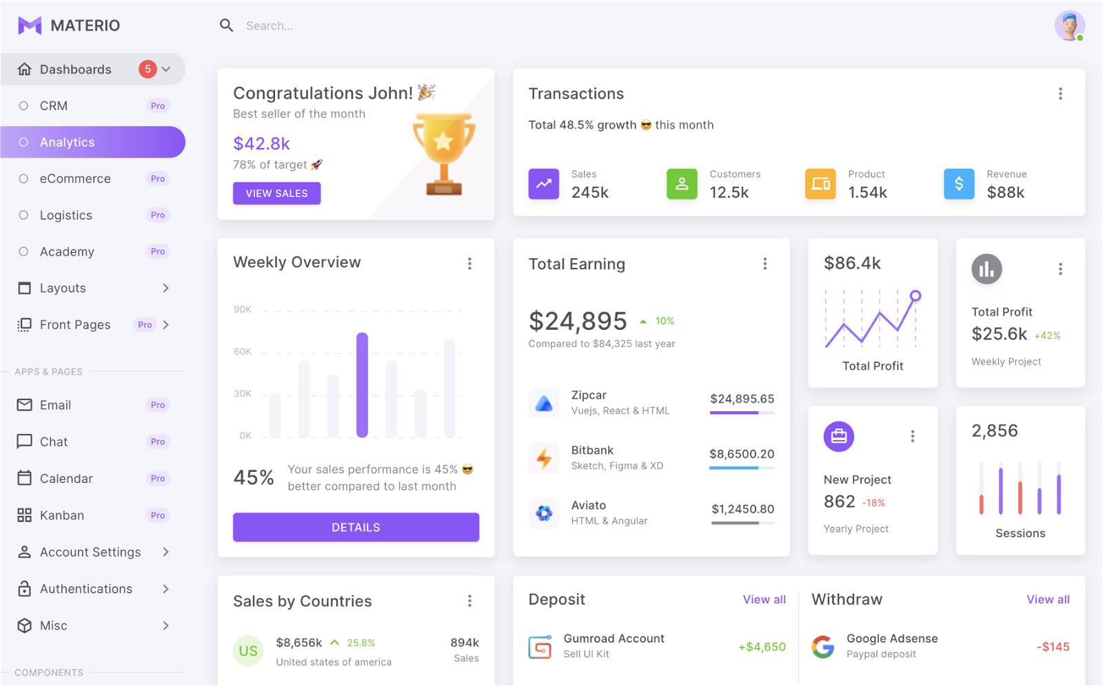 materio dashboard free bootstrap