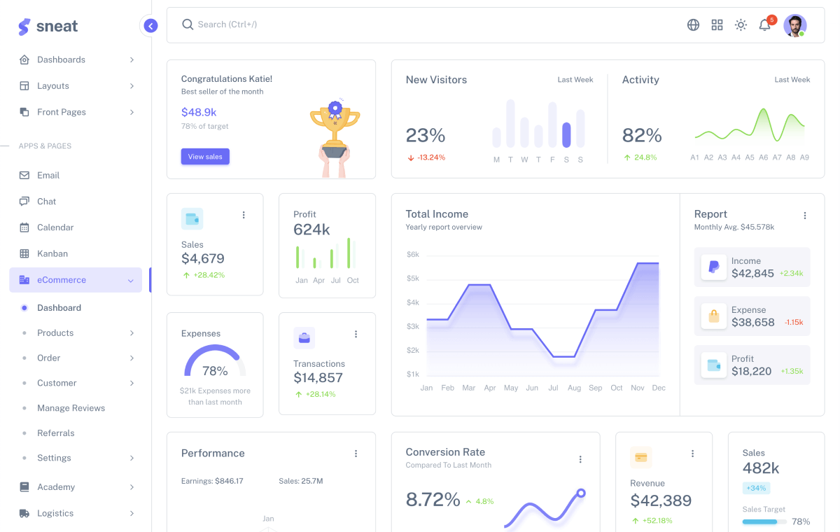 sneat dashboard pro bootstrap