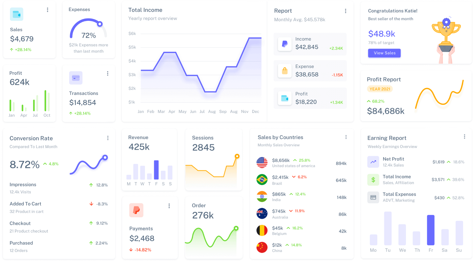 sneat dashboard pro bootstrap