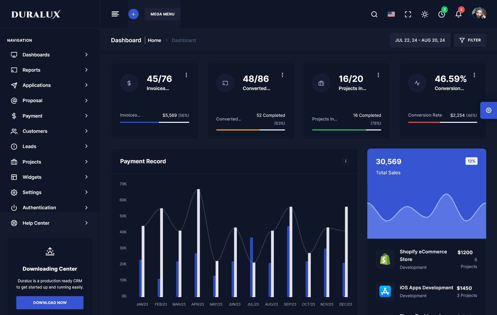 Duralux - React Admin Dashboard Template